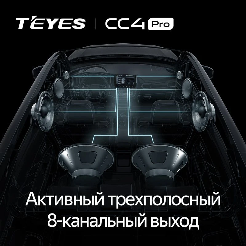 Магнитола Teyes CC4 Pro 8/128 (9 дюймов)