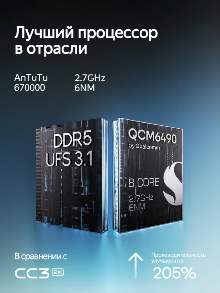 Штатная магнитола Teyes CC4 Pro 8/128 Suzuki Escudo (2005-2015)