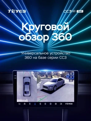 Штатная магнитола Teyes CC3 2K 360 6/128 Peugeot Traveller (2016-2024)