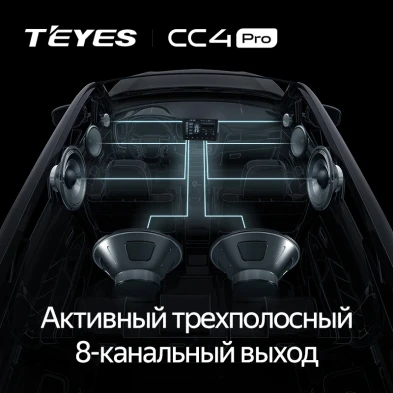 Штатная магнитола Teyes CC4 Pro 12/256 Mazda Premacy 1 (1999-2005)