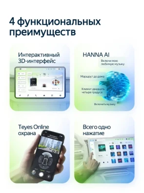 Штатная магнитола Teyes CC4L 6/64 Mitsubishi L200 5 (2015-2019) климат контроль F2