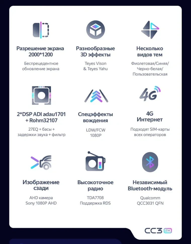 Штатная магнитола Teyes CC3 2K 4/32 Ford Mondeo 5 (2014-2019)