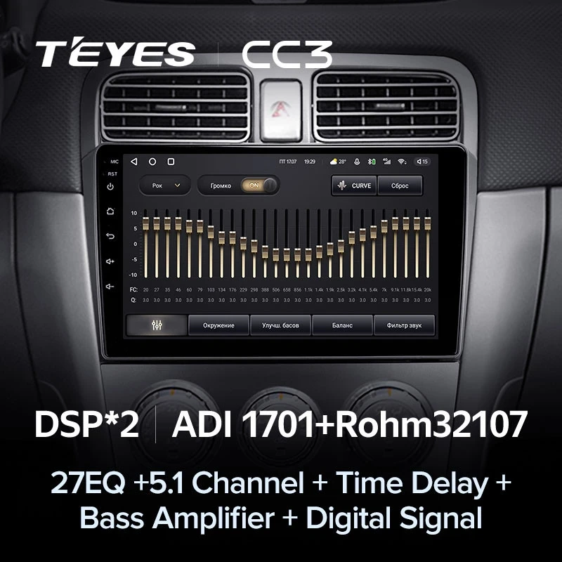 Штатная магнитола Teyes CC3 4/32 Subaru Forester SG (2002-2008)