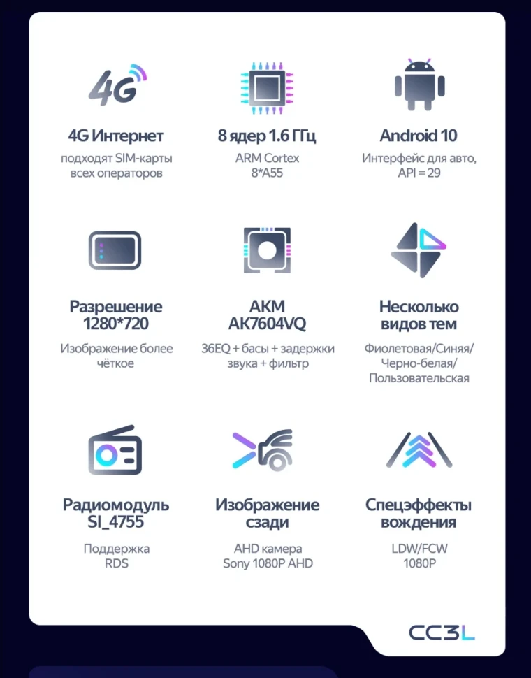 Штатная магнитола Teyes CC3L 4/32 Mazda Axela 1 (2003-2008)