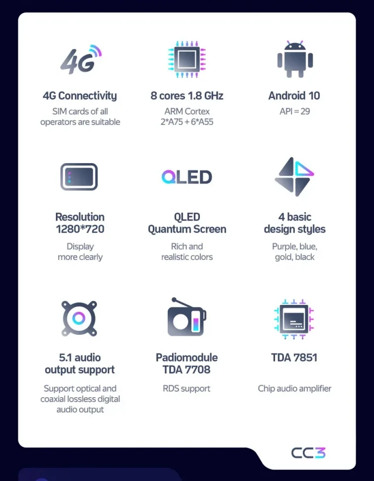 Штатная магнитола Teyes CC3 4/32 Suzuki Alto 7 (2009-2014)