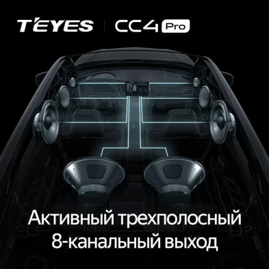 Штатная магнитола Teyes CC4 Pro 8/128 Peugeot 4008 (2010-2016) Тип-B (9")