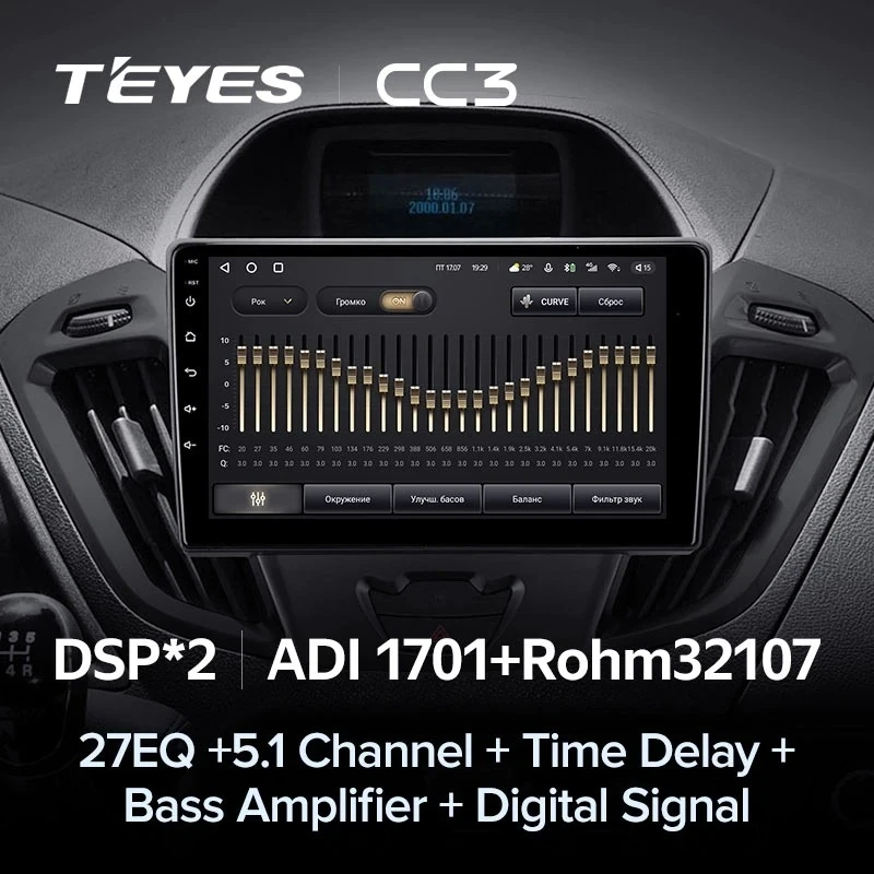 Штатная магнитола Teyes CC3 4/32 Ford Transit (2012-2021) F1