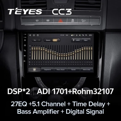 Штатная магнитола Teyes CC3 4/32 SsangYong Rexton Y290 3 (2012-2017)
