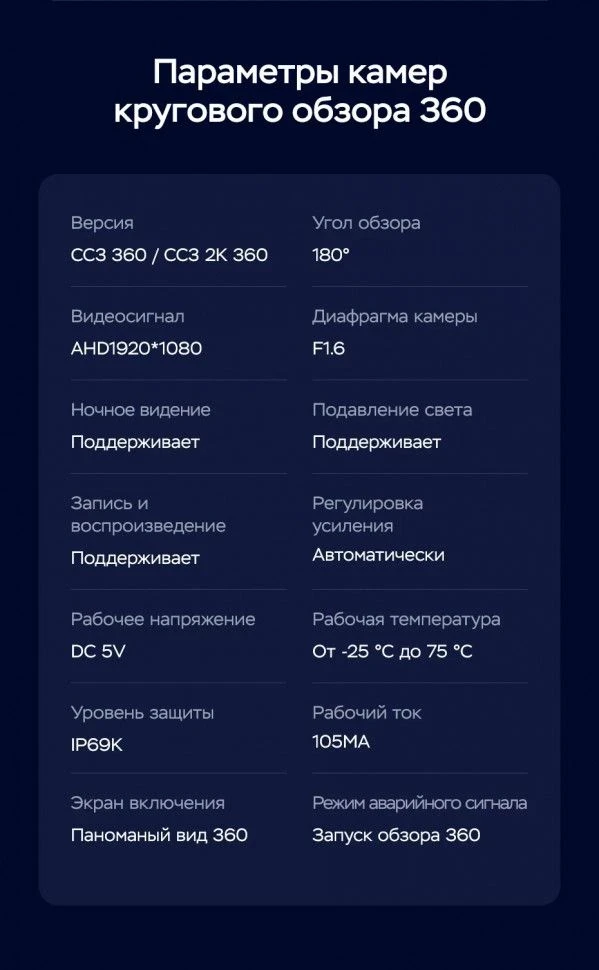 Штатная магнитола Teyes CC3 2K 360 6/128 GMC Yukon (2014-2020)