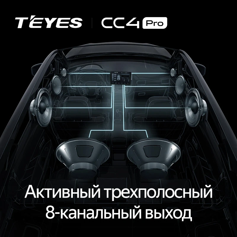Штатная магнитола Teyes CC4 Pro 12/256 Ford Focus 4 (2019-2026)