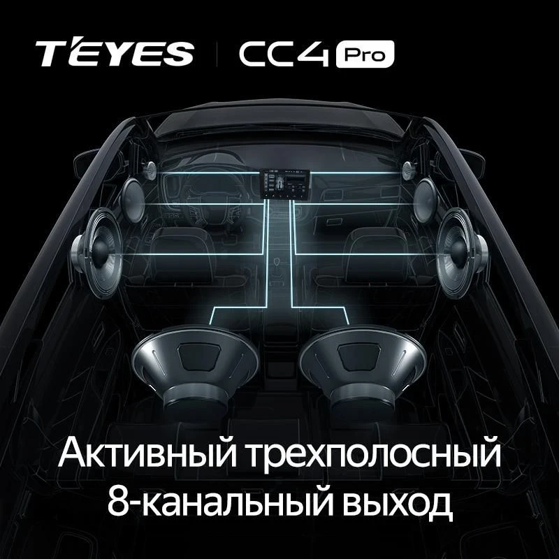 Штатная магнитола Teyes CC4 Pro 8/128 Volkswagen Passat CC (2006-2024)