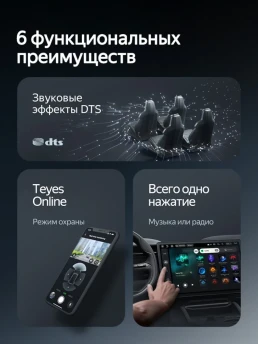 Штатная магнитола Teyes CC4 6/64 Lexus ES ES200 ES250 ES300h ES350 XV60 VI (2012-2018) Тип-B