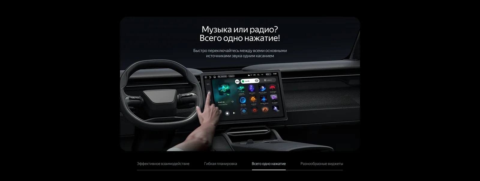 Сценарии использования CC4